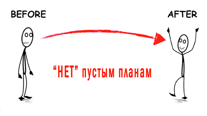 Прорывной метод планирования